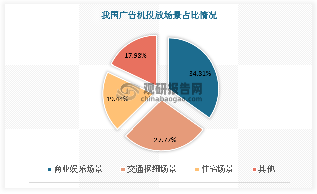 AG真人百家乐-美女荷官在线发牌